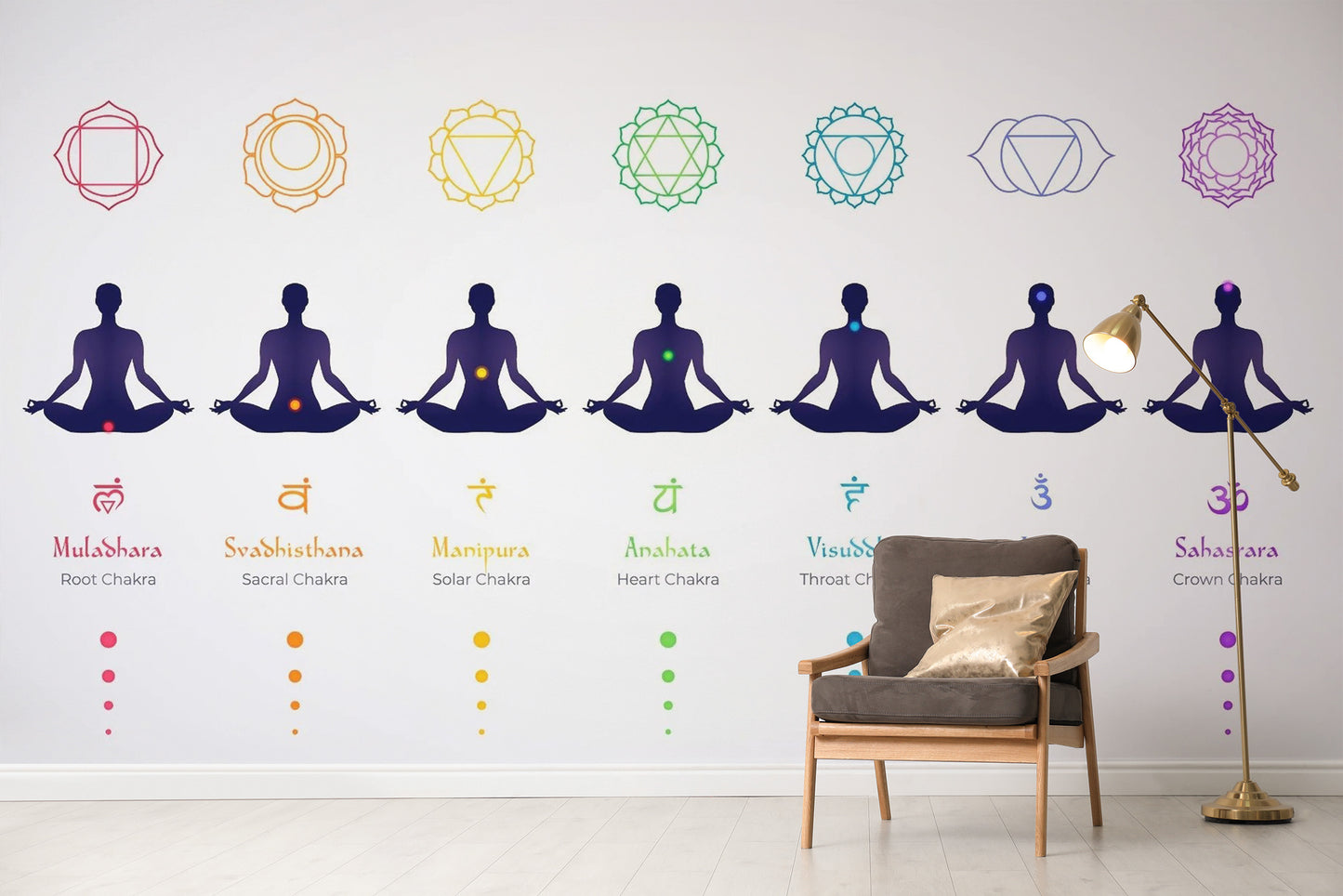 Meditation Body Chakras Wallpaper Mural