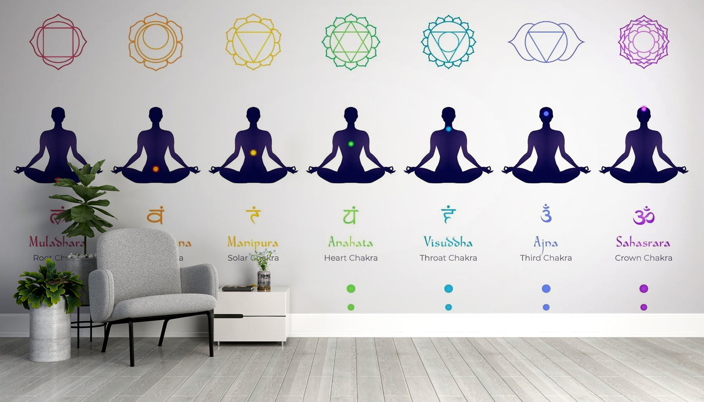 Meditation Body Chakras Wallpaper for Serenity
