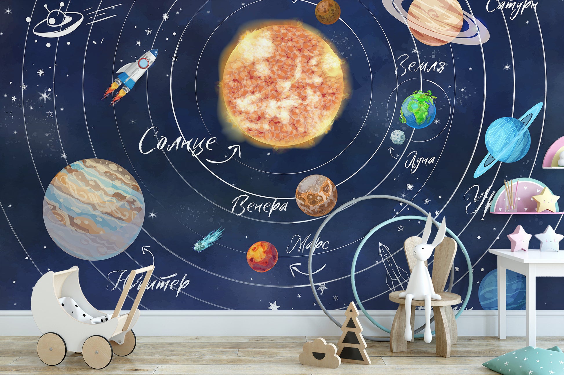 Solar system wallpaper for kids’ rooms