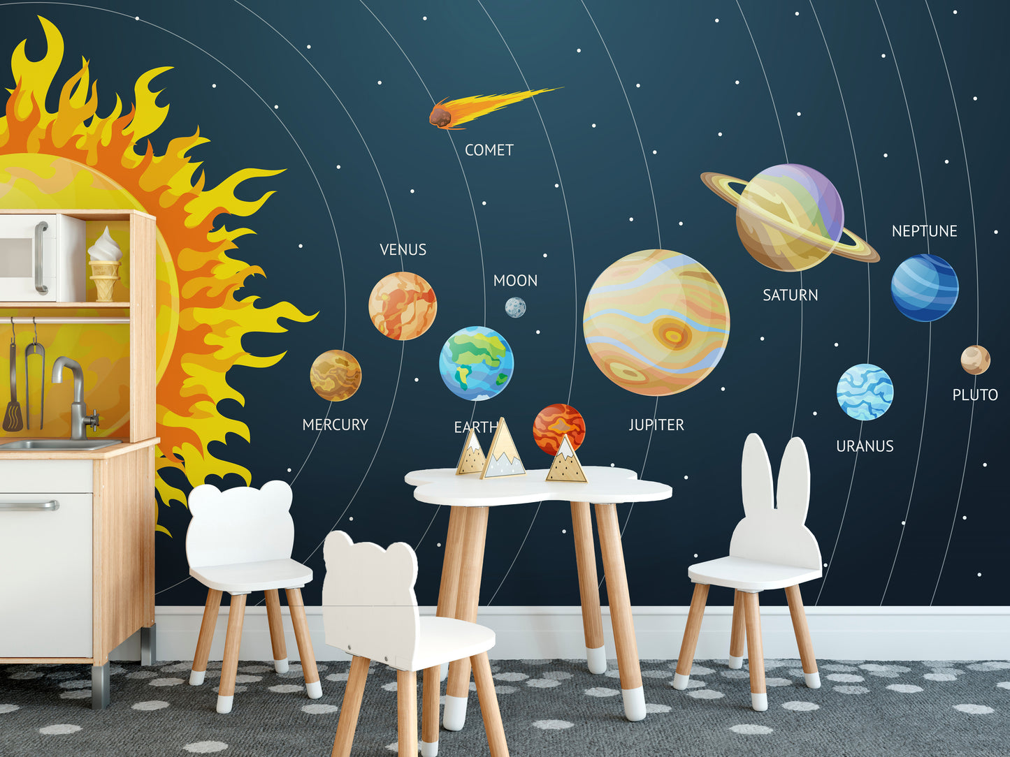 Cartoon Planets Solar System Wallpaper Mural