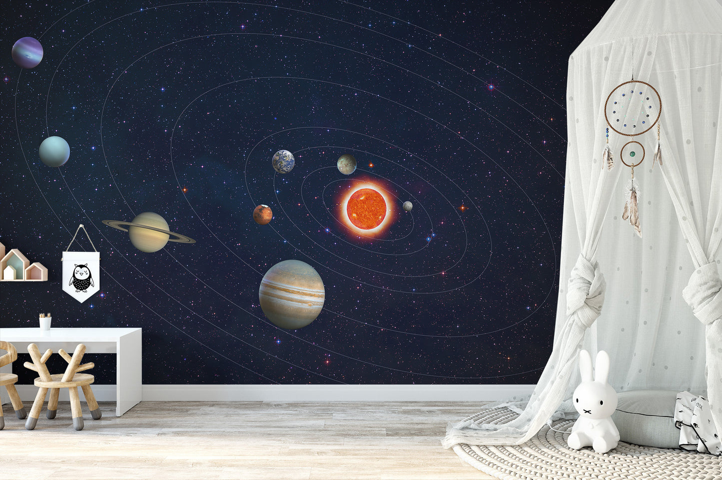 Solar System Planets Orbit Wall Mural